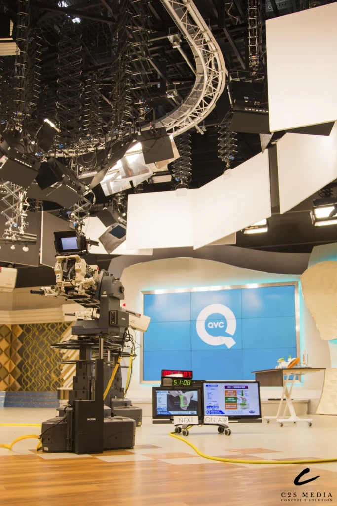 Television studio camera and QVC backdrop